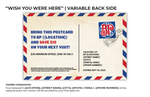 Back side of the direct mail design template for 