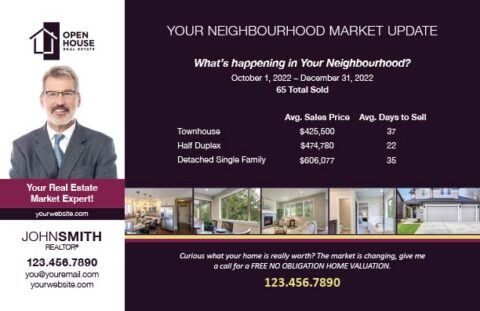 Front side of the direct mail design template for 