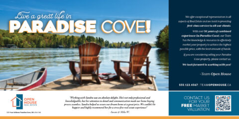 Back side of the direct mail design template for 